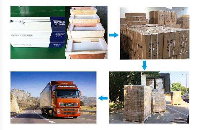 سیستم تصفیه آب ضدعفونی کننده آب UV برای خط آب آشامیدنی 4